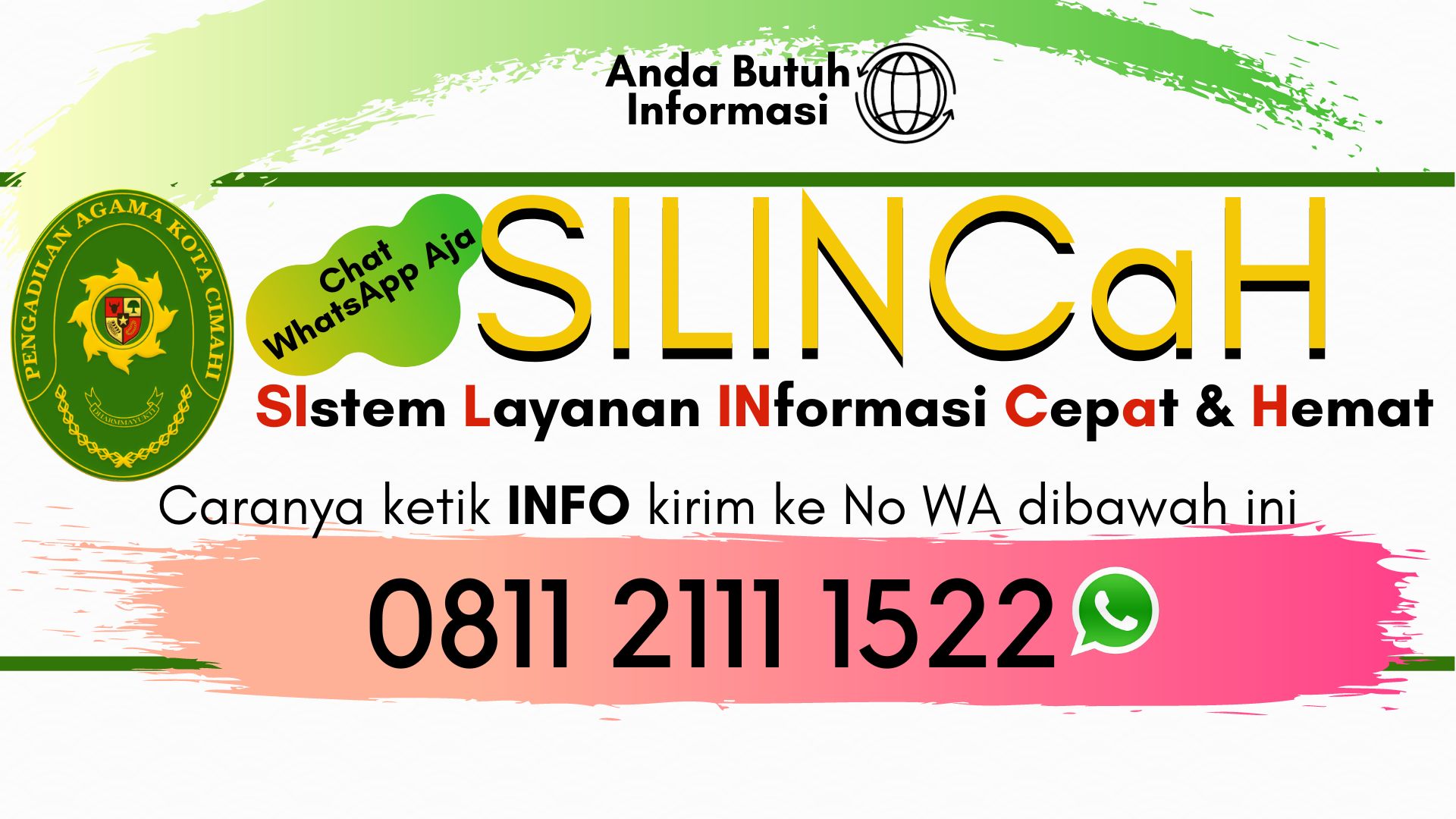 SILINCAH