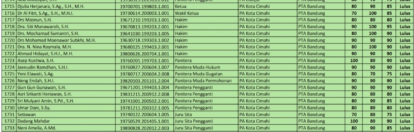 WhatsApp Image 2025 09 24 at 211040